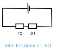 Resistance, figure 2
