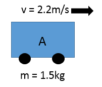 Motion, figure 6