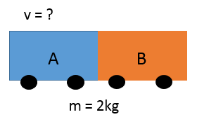 Motion, figure 7