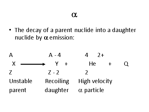 Particles, figure 1