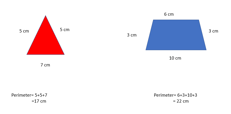 Calculating Length, figure 1
