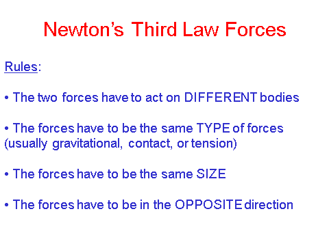 Newton's Third Law, figure 2
