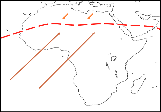 The Global Atmospheric System, figure 2
