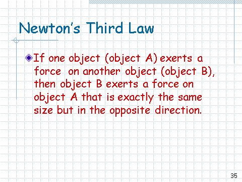 Newton's Third Law, figure 1