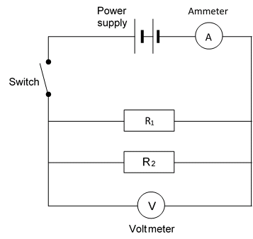 Investigating Resistors, figure 2