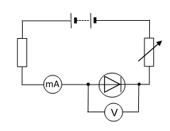 Investigate Different Types of Non-Ohmic Resistors, figure 3