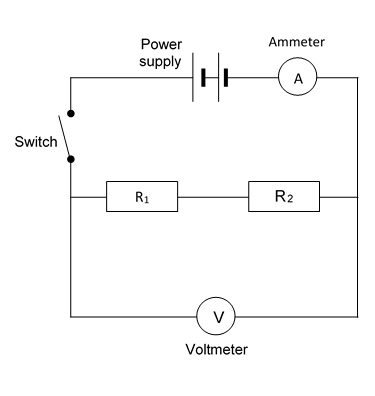 Investigating Resistors, figure 1