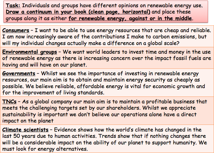 Attitudes to Renewables, figure 1