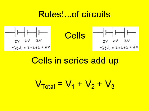 Current–Voltage Characteristics, figure 4