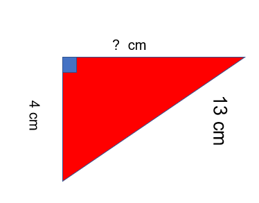 Pythagoras' Theorem, figure 1