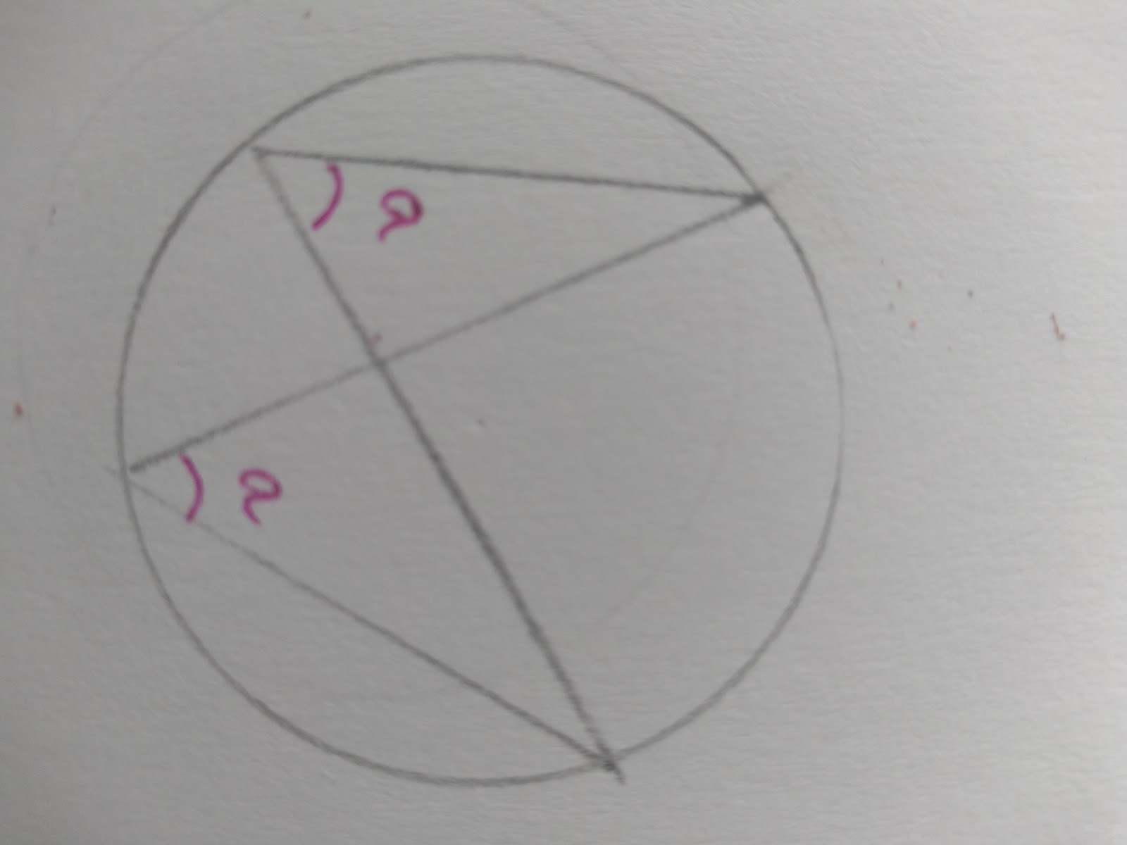 Circle Theorems, figure 1