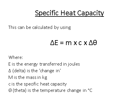 Specific Heat Capacity, figure 1
