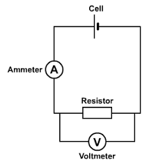 Circuit Diagrams, figure 1