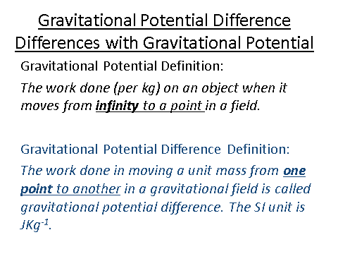 Gravitational Fields, figure 1