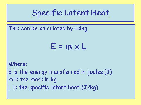 Specific Latent Heat, figure 1