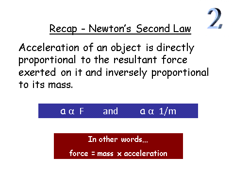Newton's Second Law, figure 1