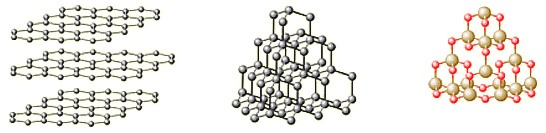 Large Covalent Substances, figure 1