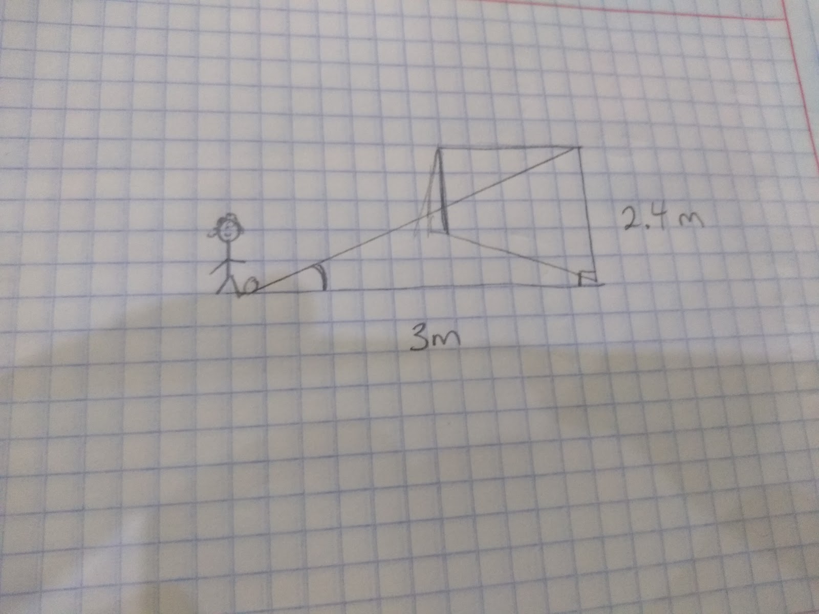 Trigonometry, figure 1