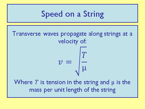 Progressive & Stationary Waves, figure 4