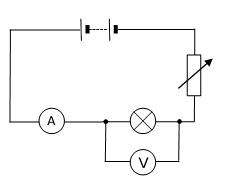 Investigate Different Types of Non-Ohmic Resistors, figure 2