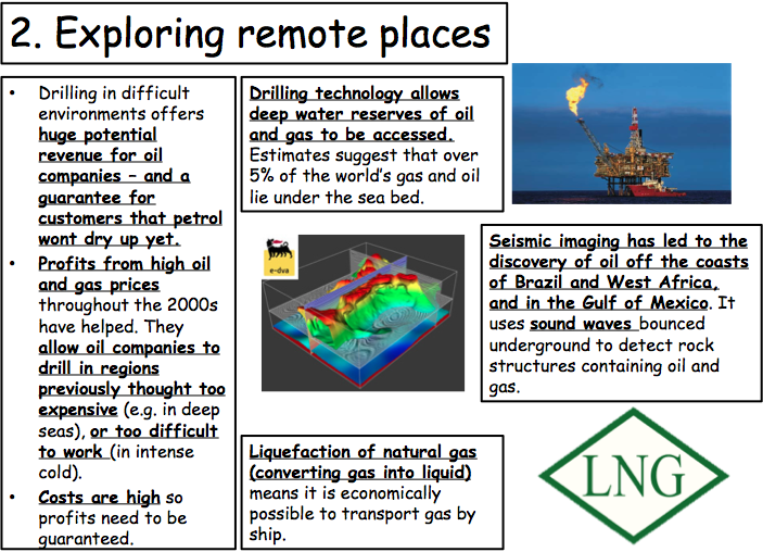 Arctic Oil Drilling, figure 2
