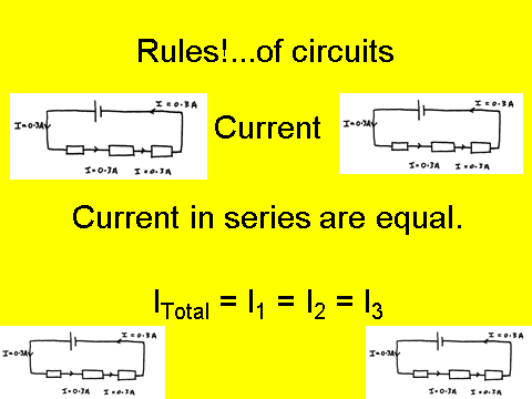 Current–Voltage Characteristics, figure 7