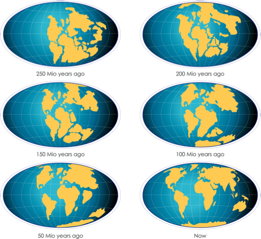 Plate Boundaries – GCSE Geography B Edexcel Revision – Study Rocket