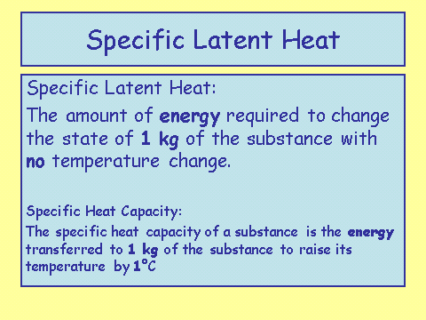 Specific Latent Heat, figure 1