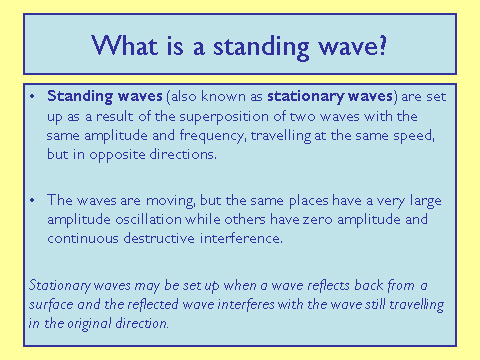 Progressive & Stationary Waves, figure 2