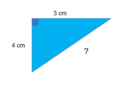 Pythagoras' Theorem, figure 4