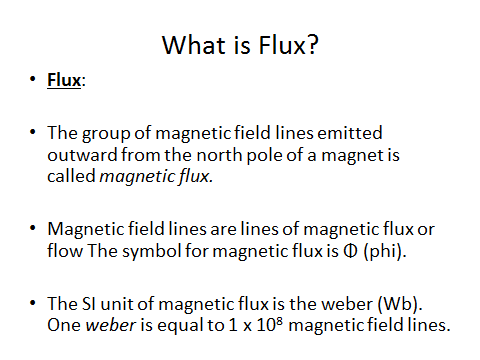 Magnetic Fields, figure 2