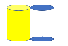 Identify Properties of 3D Shapes, figure 2