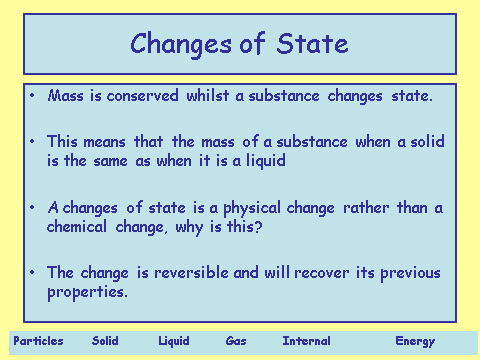 Changes of State, figure 1