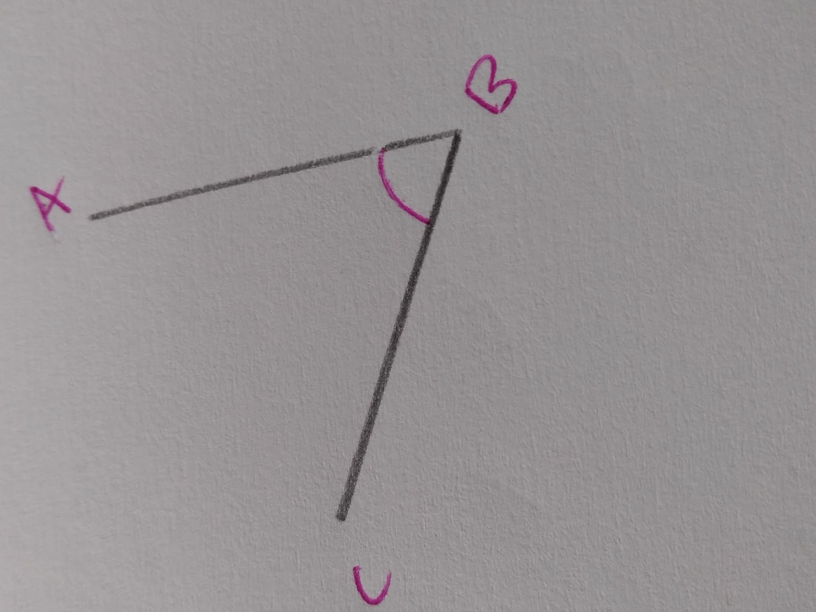 Angle Properties, figure 1