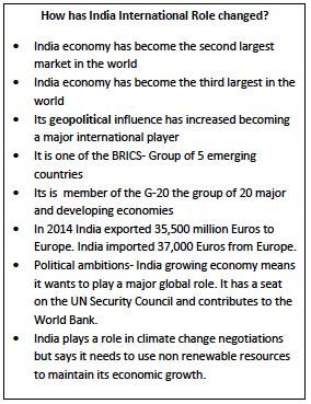 Internationa Impacts of Development in India, figure 1