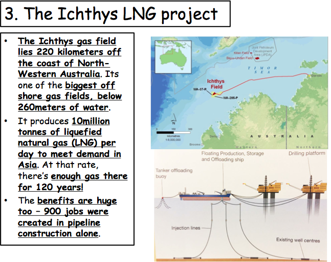 Arctic Oil Drilling, figure 3