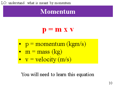 Momentum, figure 1