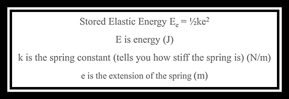 Changes in Energy, figure 1