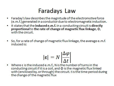 Magnetic Fields, figure 3
