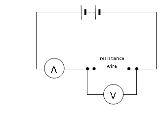 Investigating Resistors, figure 2