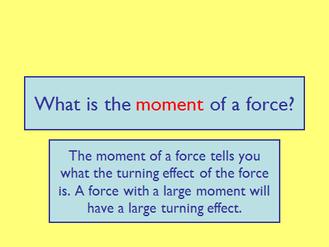 Force Energy & Momentum, figure 3