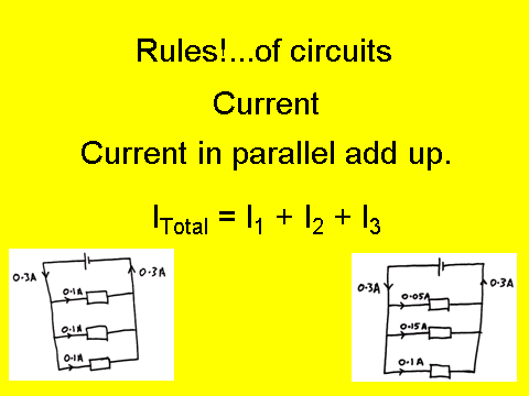 Current–Voltage Characteristics, figure 8
