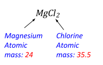 Amounts of Substances, figure 1