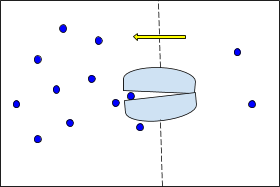 Transport in Cells, figure 2