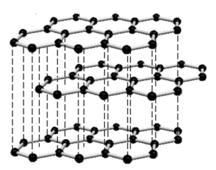 Large Covalent Substances, figure 2