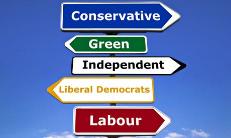 Political Parties – A Level Politics Edexcel Revision – Study Rocket