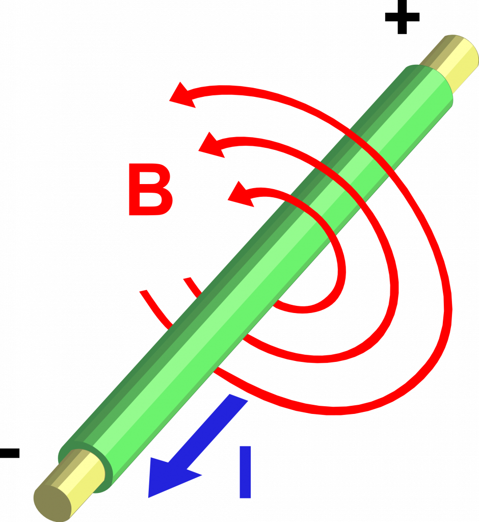 and GCSE Physics AQA Revision Study Rocket